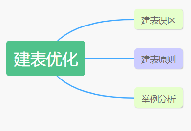 模块.png