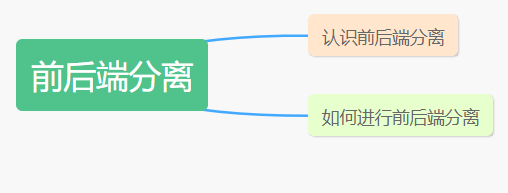 模块介绍.png