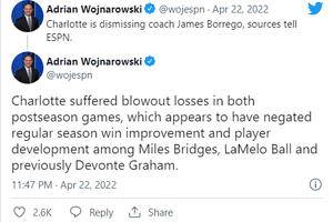 Charlotte Hornets make shocking decision to fire James Borrego