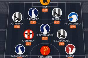 Tottenham and Newcastle dominate Premier League Best New Signing XI