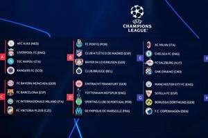 Champions League group stage draw: Tough tests for Liverpool and Man City as Bayern and Barcelona meet again