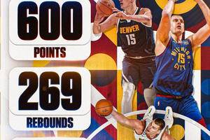 Nikola Jokic Ended Up On Yet Another Historic Playoff List