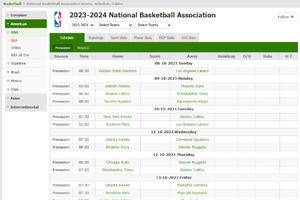 Lakers-Nuggets, Suns-Warriors tip off season; Christmas Day, ASG and in-season tournament dates