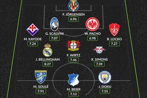 Man City's Doku makes U21 Team of the Season so far