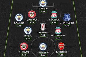 Haaland stars as Manchester City dominate Premier League Team of the Week