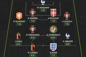 Manchester United captain Bruno Fernandes leads Euro 2024 qualifying best XI