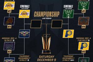 Viva Las Vegas! Lakers advance to semifinals of NBA's In-Season Tournament after 106-103 win over Suns