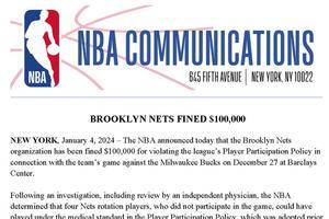 Brooklyn Nets Fined $100,000 In NBA’s First Player Participation Policy Violation