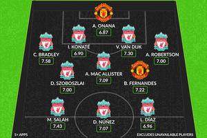 Fernandes one of two Man Utd representatives in Liverpool-heavy combined XI