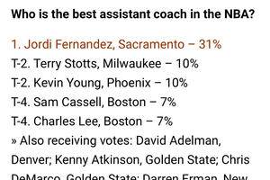 Jordi Fernandez, Sacramento Kings assistant, will become Brooklyn Nets head coach