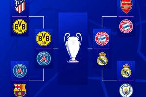 Champions League semi-final matchups