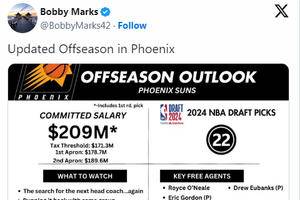 Phoenix Suns Fire Head Coach Frank Vogel After One Season