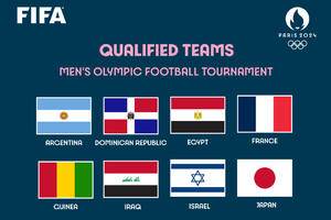 Unveiling Men's Football Groups for Paris 2024 Olympics