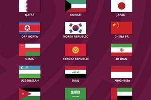 The 18 teams in the Asian World Cup qualifiers