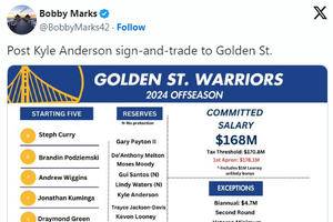 Warriors Sign Kyle Anderson To Three-Year, $27M Contract