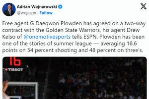 Summer League standout signs two-way with Warriors