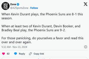 Injury Update: Suns hopeful Kevin Durant, Bradley Beal will return against Lakers on Tuesday