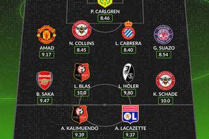 Man Utd and Arsenal youngsters forge formidable right flank