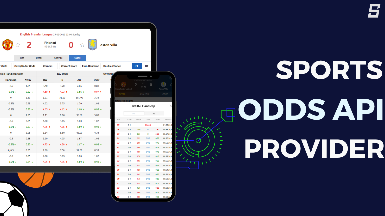 Odds Api Where Can I Buy Odds APIs?