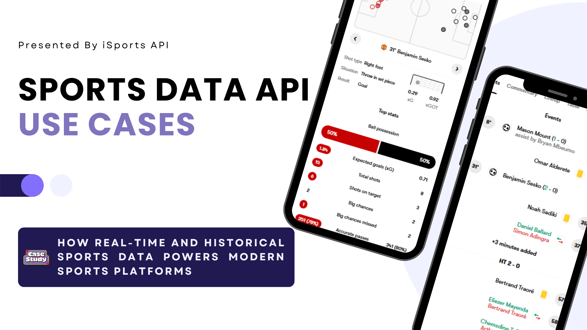 Api Sports Sports Data API Use Cases: How Real-Time and Historical Sports Data ...